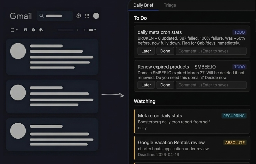 LivePros — Gmail to Daily Brief